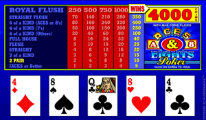 Microgaming Aces & Eights Video Poker