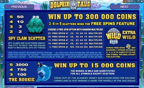 Dolphin Tale Slot Machine