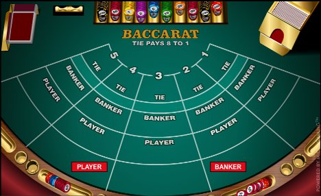 Baccarat Slot Machine