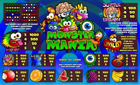 Monster Mania Slot Machine