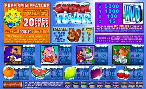 mustang fever slot machine pay table